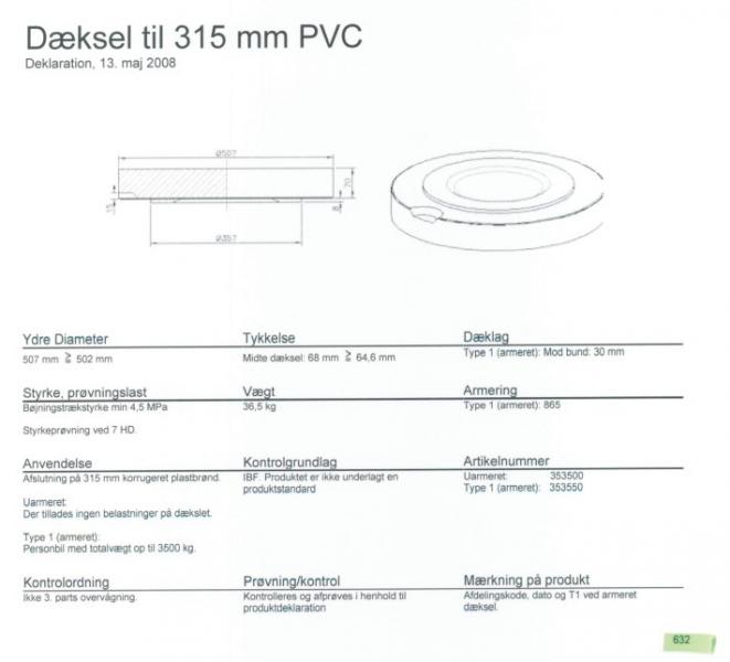 IBF 315 mm d&aelig;ksel m/ armering t/ kegle - Beton
