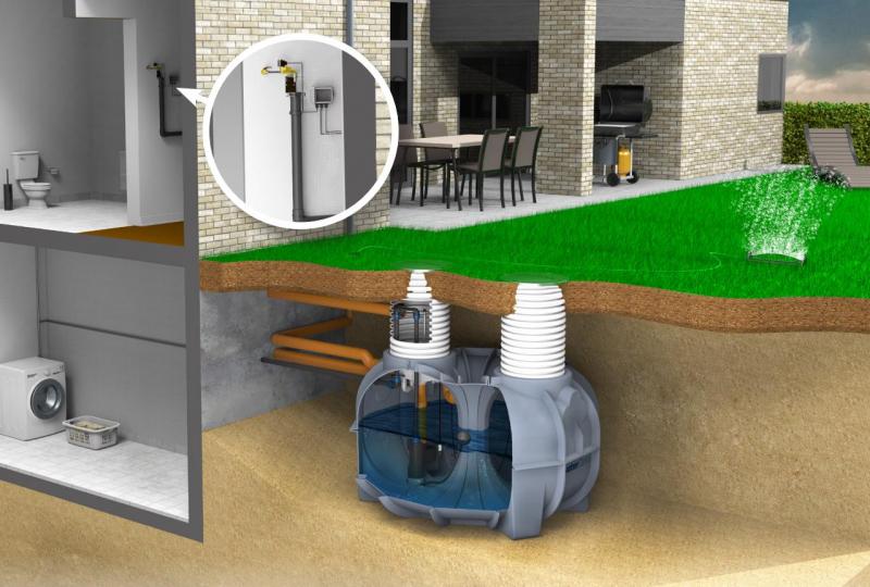 Watercare komplet regnvandsanl&aelig;g til hus 5000L