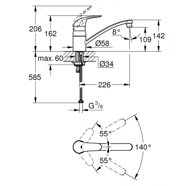 Grohe EuroEco køkkenarmatur - Krom Grohe EuroEco køkkenarmatur - Krom
