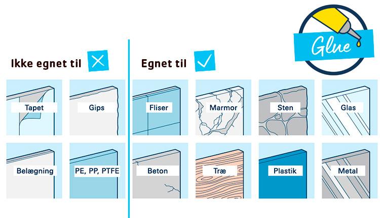 Grohe Essentials pakke - Poleret cool sunrise Grohe Essentials pakke - Poleret cool sunrise