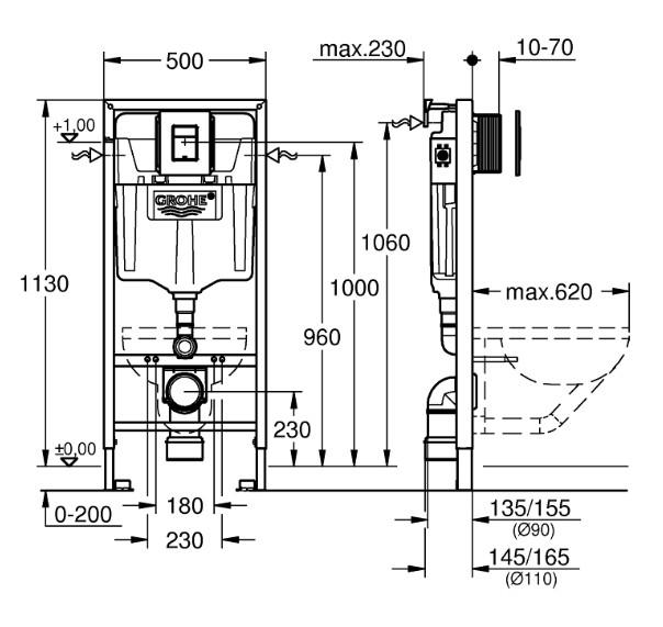 Grohe Rapid SL indbygningscisterne 113 cm inkl. Even betjeningsplade i mat sort Grohe Rapid SL indbygningscisterne 113 cm inkl. Even betjeningsplade i mat sort