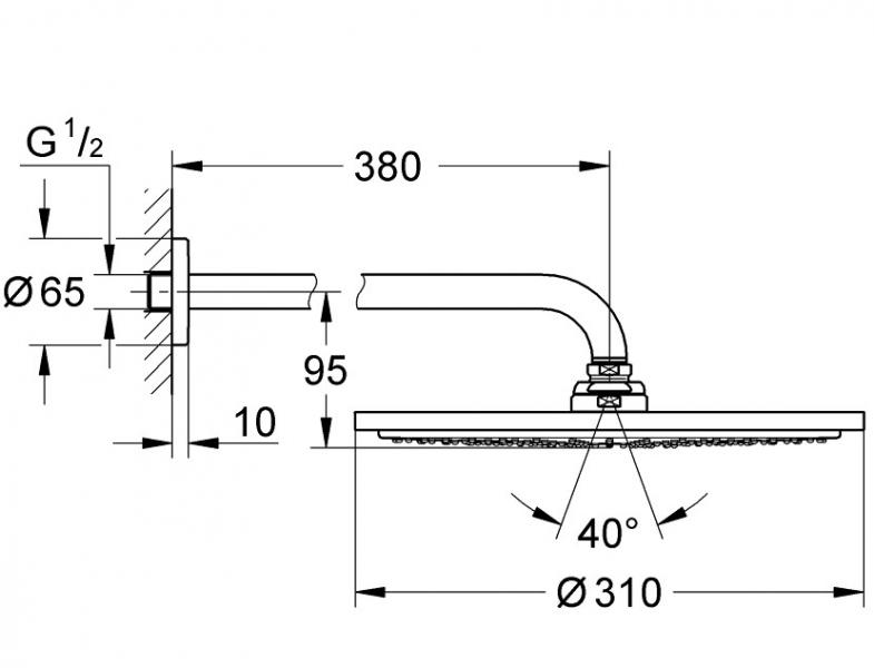 Grohe SmartControl komplet brusesystem m/SmartActive brus til indbygning - B&oslash;rstet warm sunset