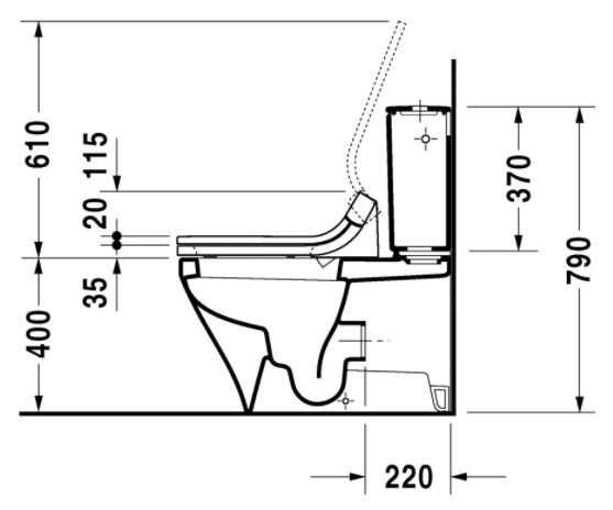 Duravit DuraStyle gulvtoilet til sensowash sæde Duravit DuraStyle gulvtoilet til sensowash sæde