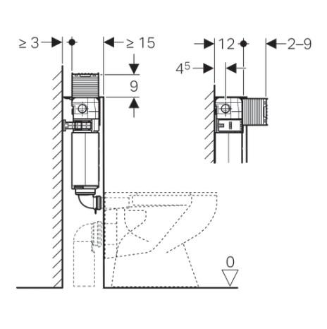 Geberit Duofix Omega indbygningscisterne Geberit Duofix Omega indbygningscisterne