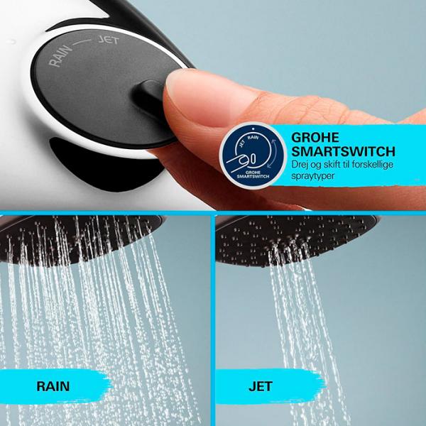 Grohe Vitalio Comfort 110 h&aring;ndbruser 2 sprays inkl. bruseslange