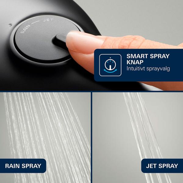 Grohe Vitalio Start 110 bruses&aelig;t 2 sprays - Mat sort