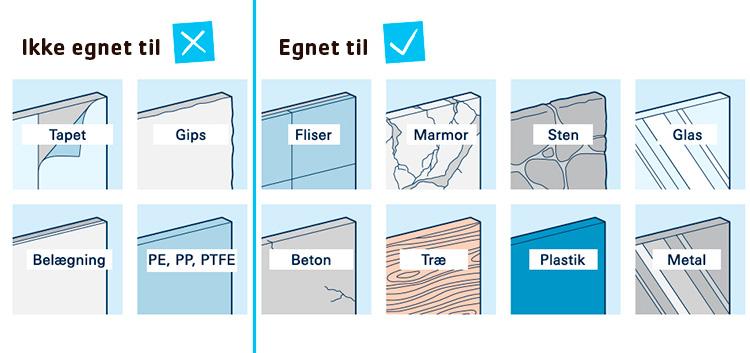 Grohe Vitalio Start 110 brusesæt 2 sprays inkl. brusehylde Grohe Vitalio Start 110 brusesæt 2 sprays inkl. brusehylde